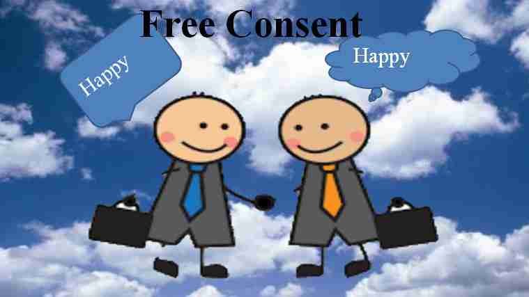 Free Consent under Indian Contract Act, 1872