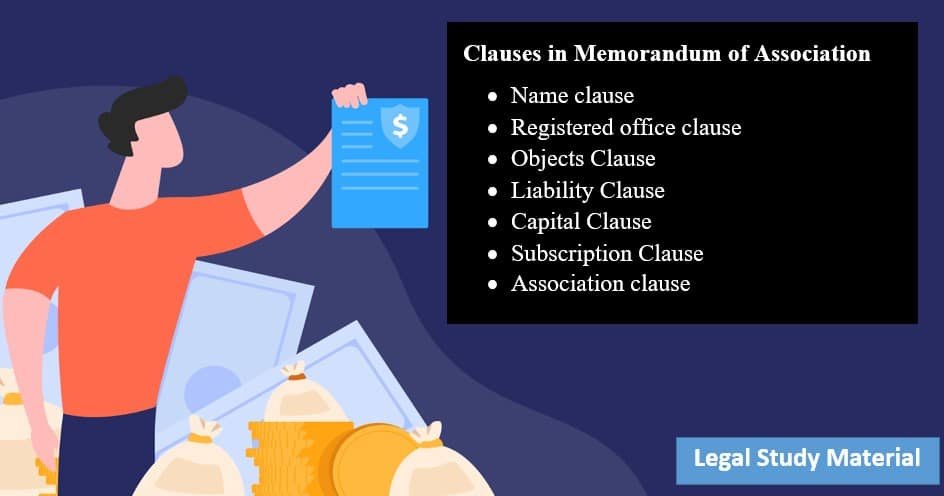 Clauses in memorandum of association