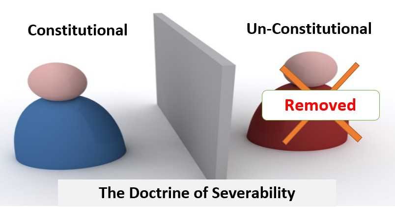 The Doctrine of Severability