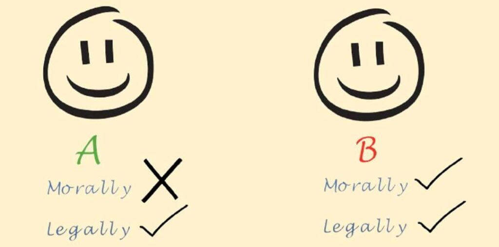 Relationship Between Law and Morality